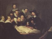 The anatomy Lesson of Dr Nicolaes tulp (mk33) Rembrandt